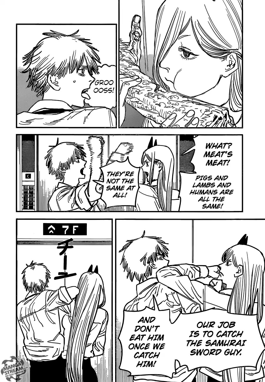 Read Chainsaw Man Manga Online
