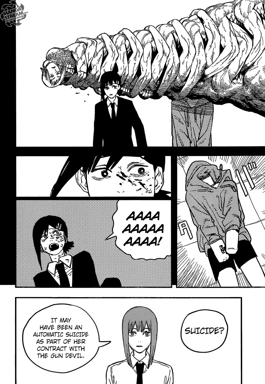 Read Chainsaw Man Manga Online