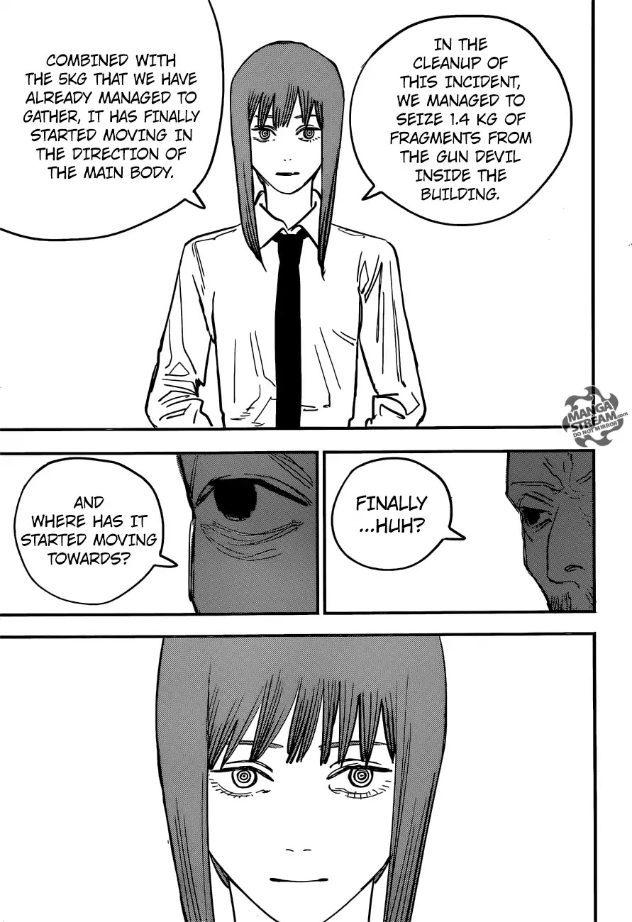 Read Chainsaw Man Manga Online