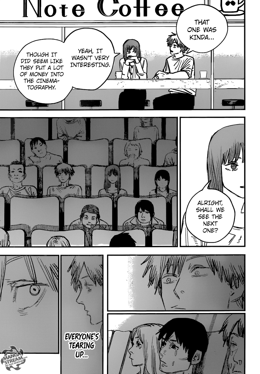 Read Chainsaw Man Manga Online