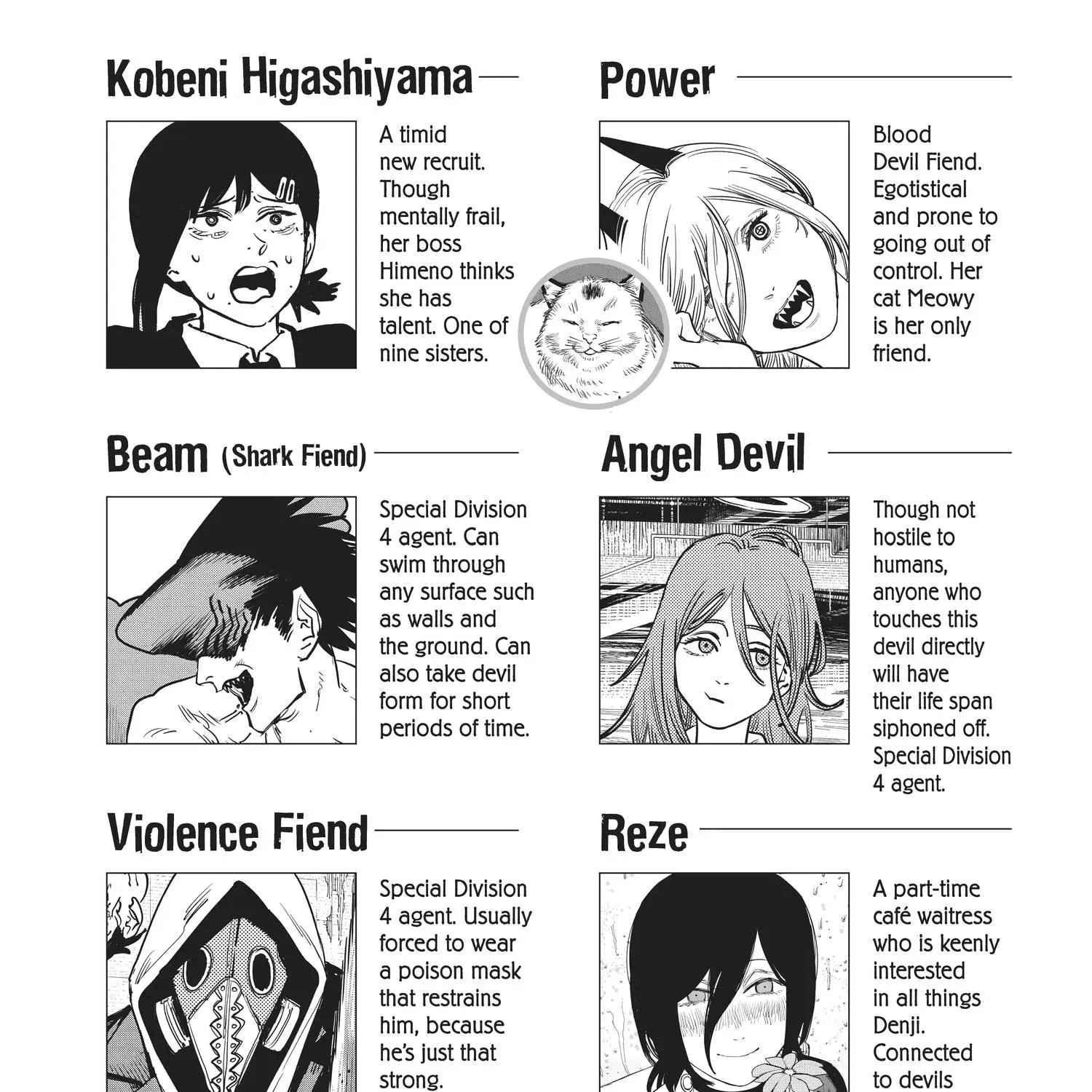 Read Chainsaw Man Manga Online