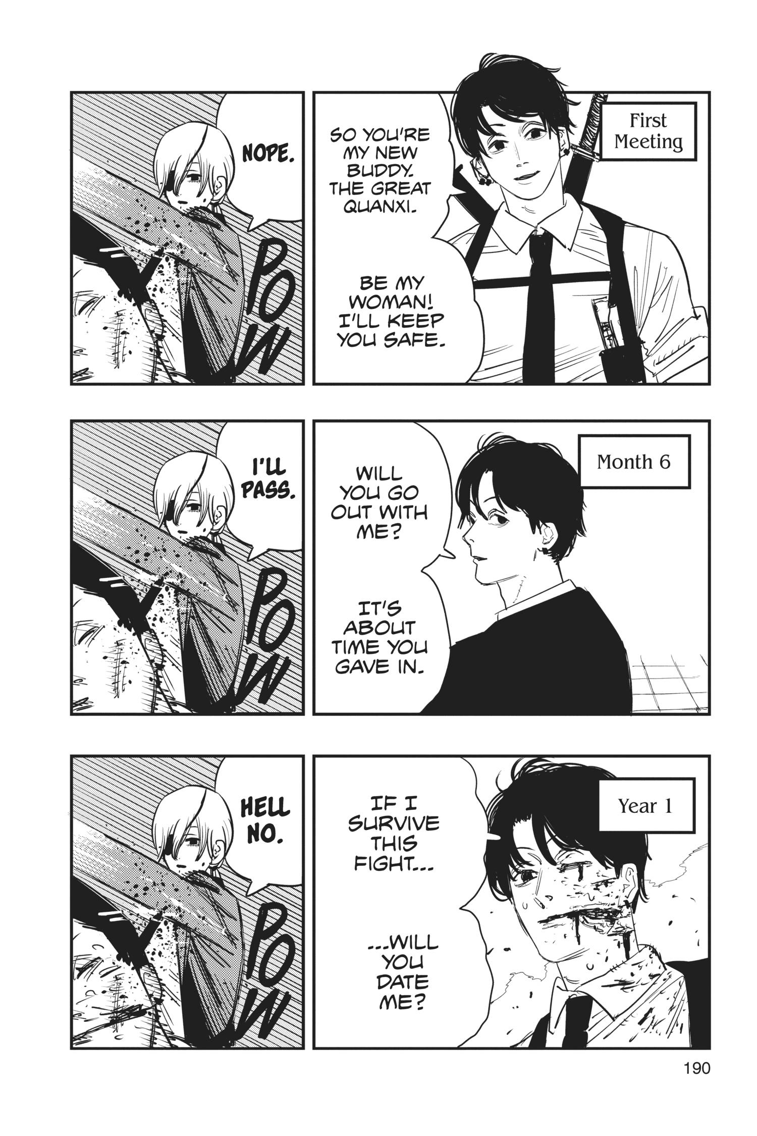 Read Chainsaw Man Manga Online