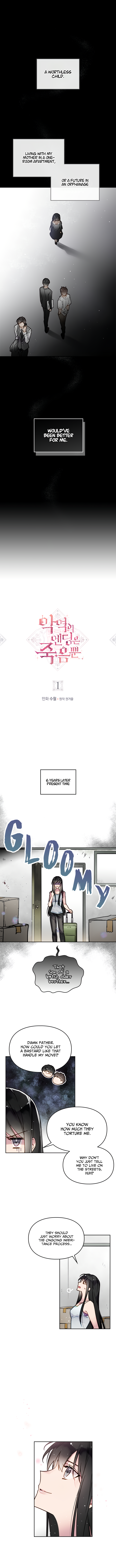 Read Death Is The Only Ending For The Villainess  Manga Online