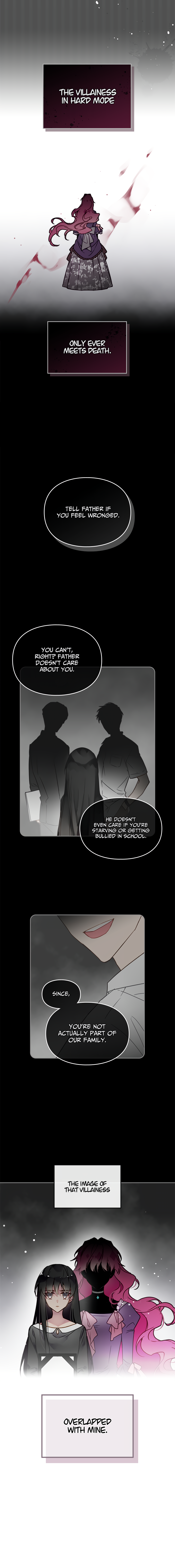 Read Death Is The Only Ending For The Villainess  Manga Online