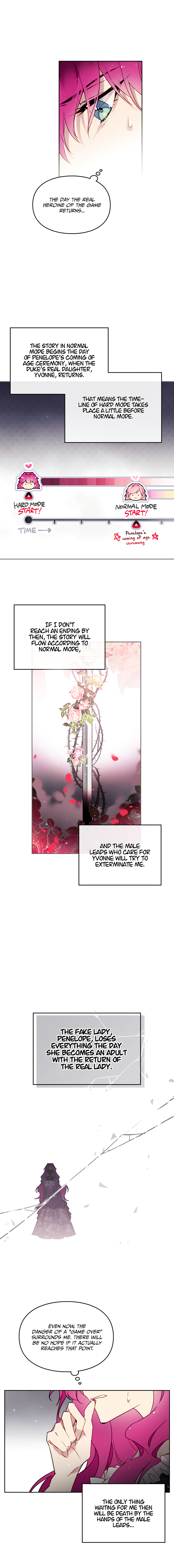 Read Death Is The Only Ending For The Villainess  Manga Online