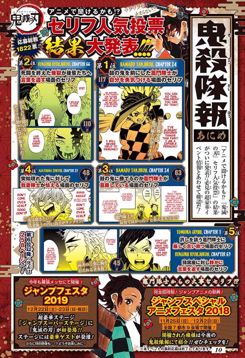 Read Demon Slayer - Kimetsu no Yaiba Manga Online