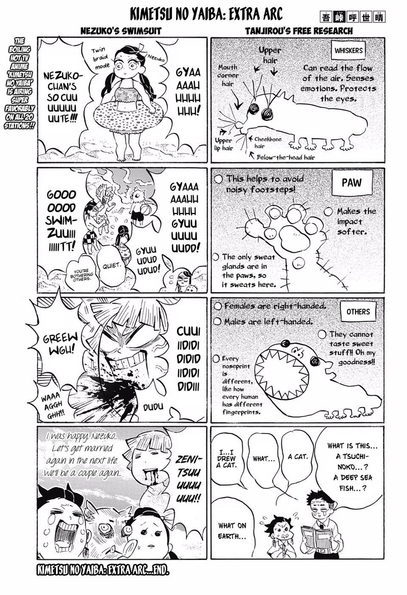 Read Demon Slayer - Kimetsu no Yaiba Manga Online