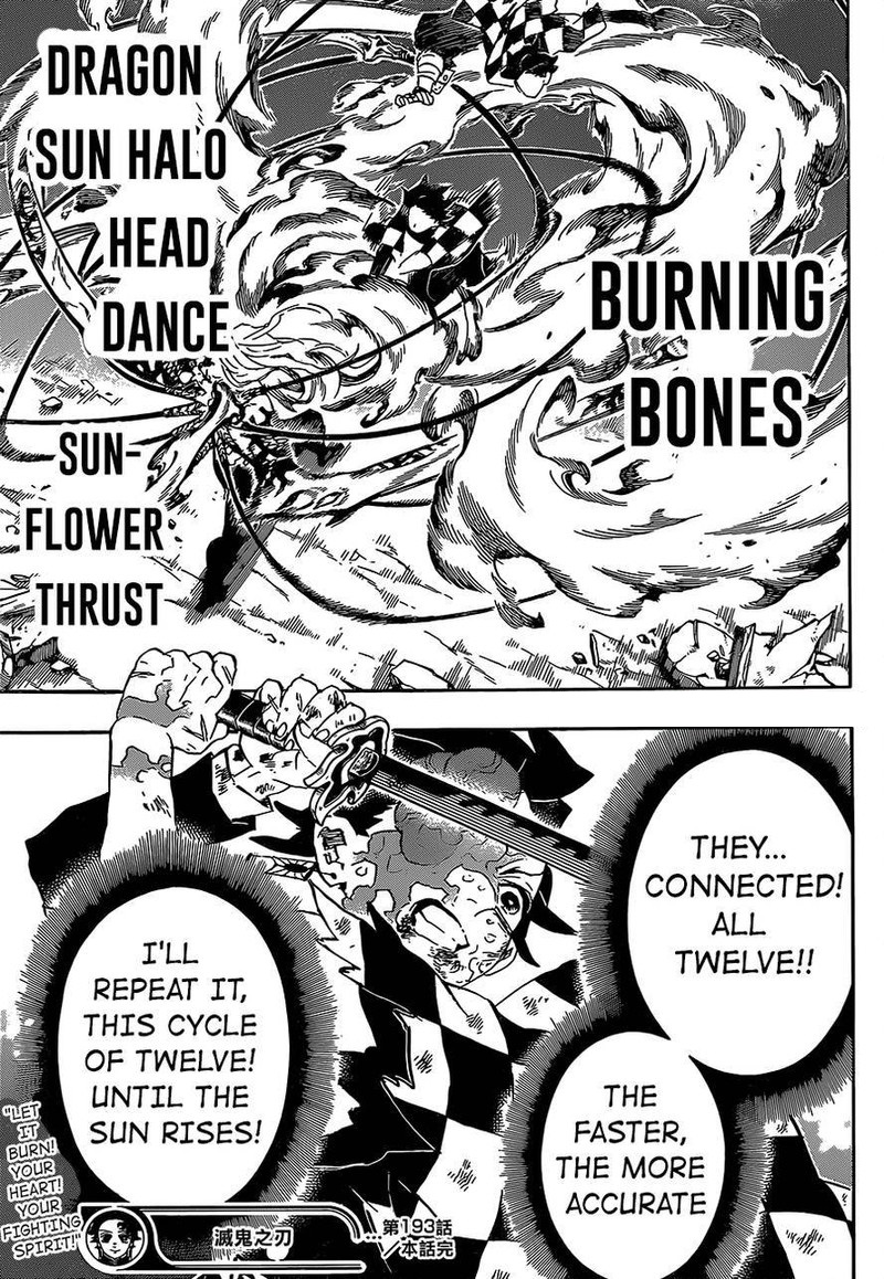 Read Demon Slayer - Kimetsu no Yaiba Manga Online