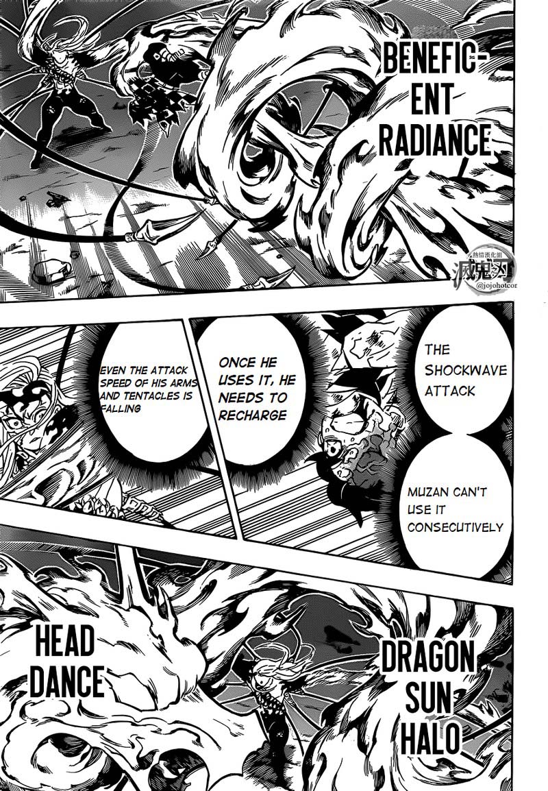 Read Demon Slayer - Kimetsu no Yaiba Manga Online