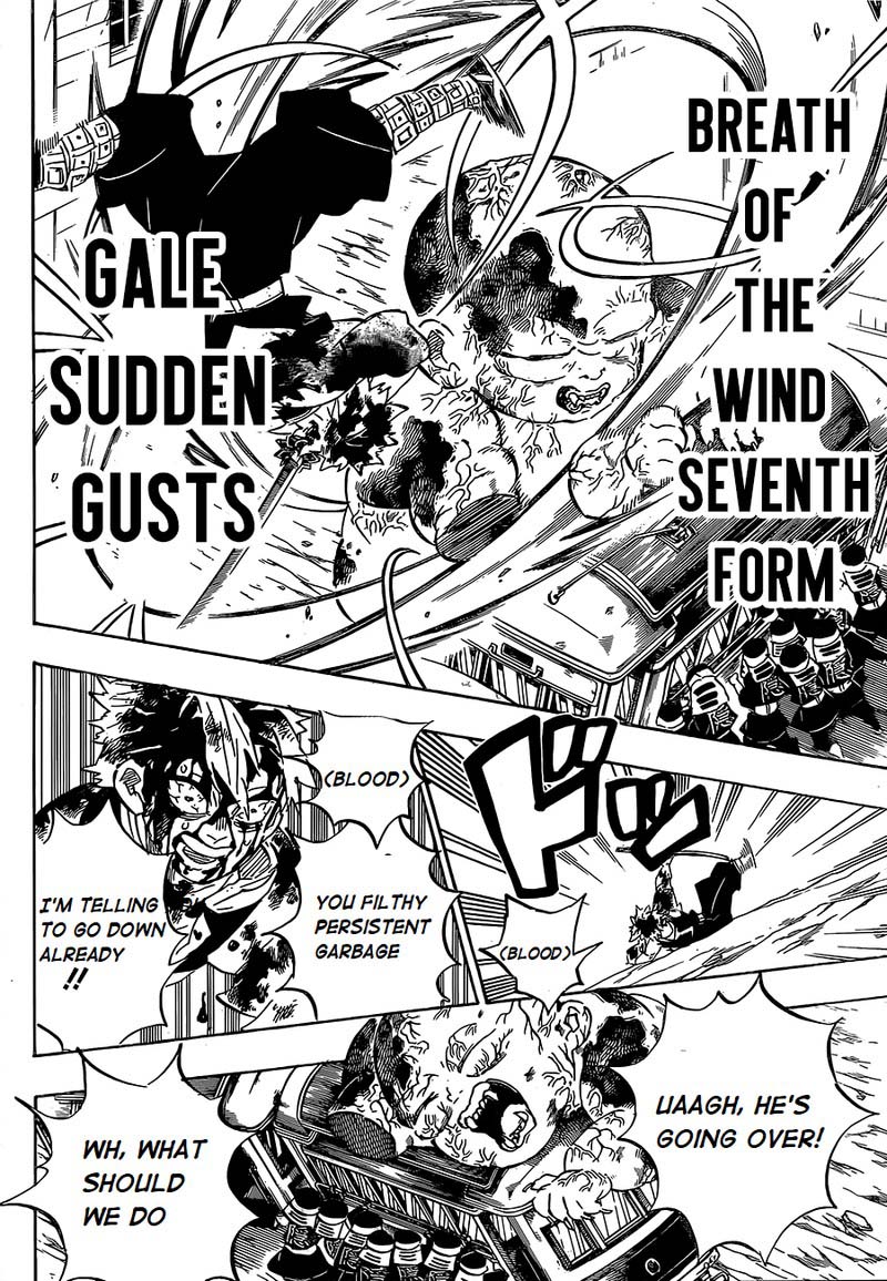 Read Demon Slayer - Kimetsu no Yaiba Manga Online