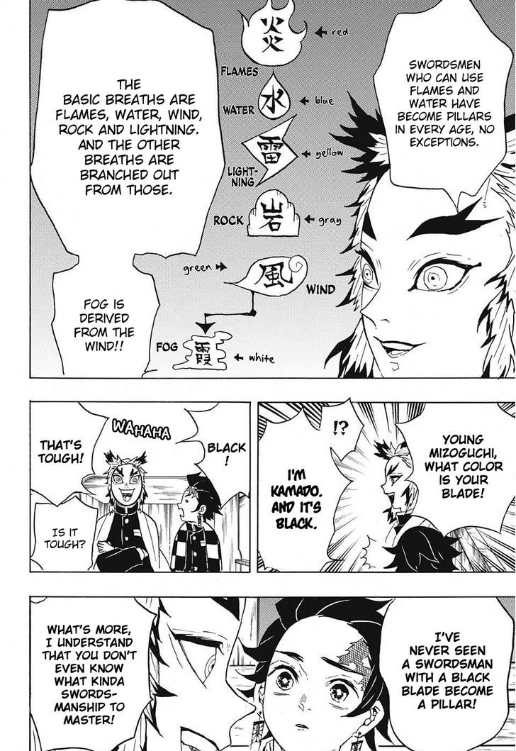 Read Demon Slayer - Kimetsu no Yaiba Manga Online