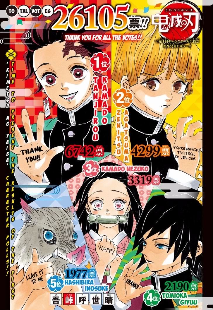 Read Demon Slayer - Kimetsu no Yaiba Manga Online