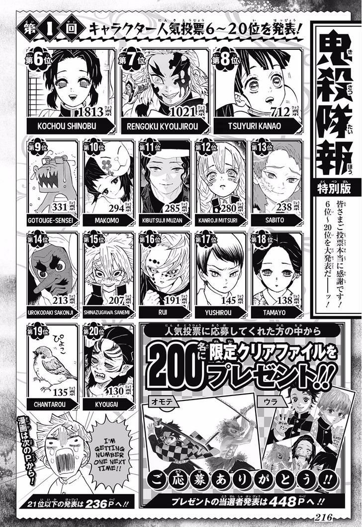 Read Demon Slayer - Kimetsu no Yaiba Manga Online