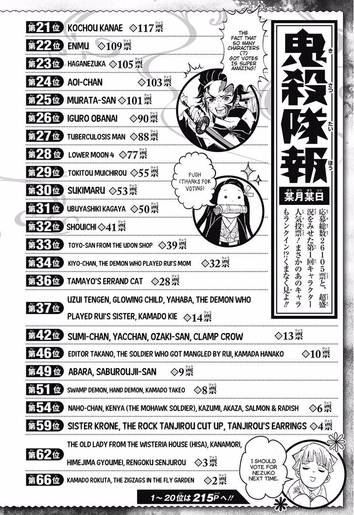 Read Demon Slayer - Kimetsu no Yaiba Manga Online