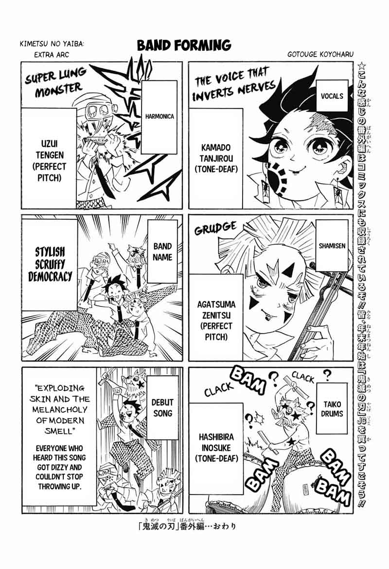 Read Demon Slayer - Kimetsu no Yaiba Manga Online