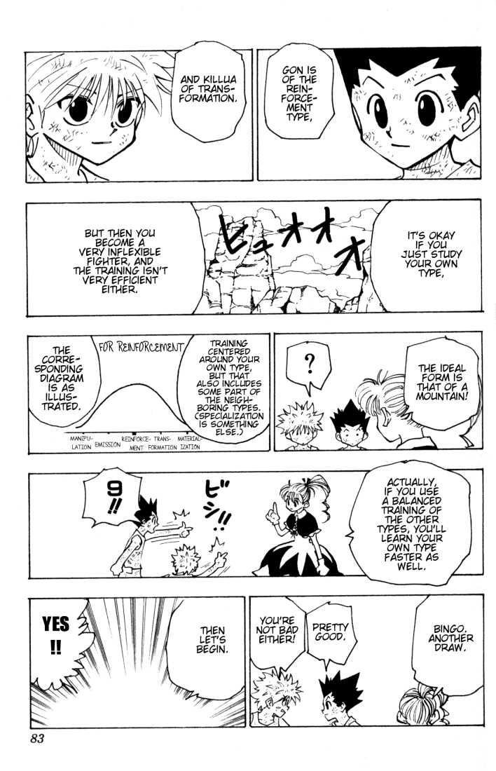 Read Hunter x Hunter (EN) Manga Online