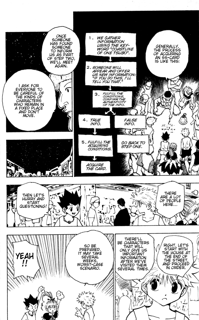 Read Hunter x Hunter (EN) Manga Online