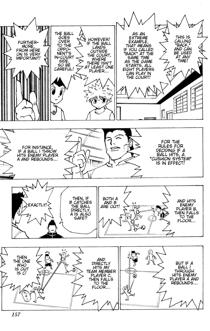 Read Hunter x Hunter (EN) Manga Online