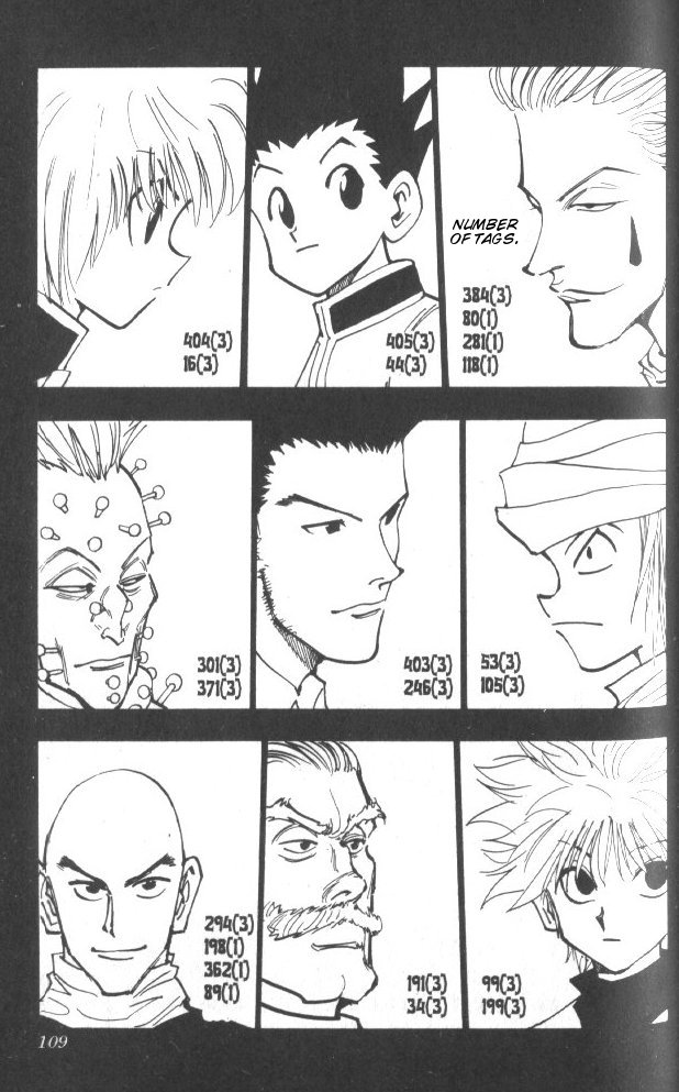 Read Hunter x Hunter (EN) Manga Online