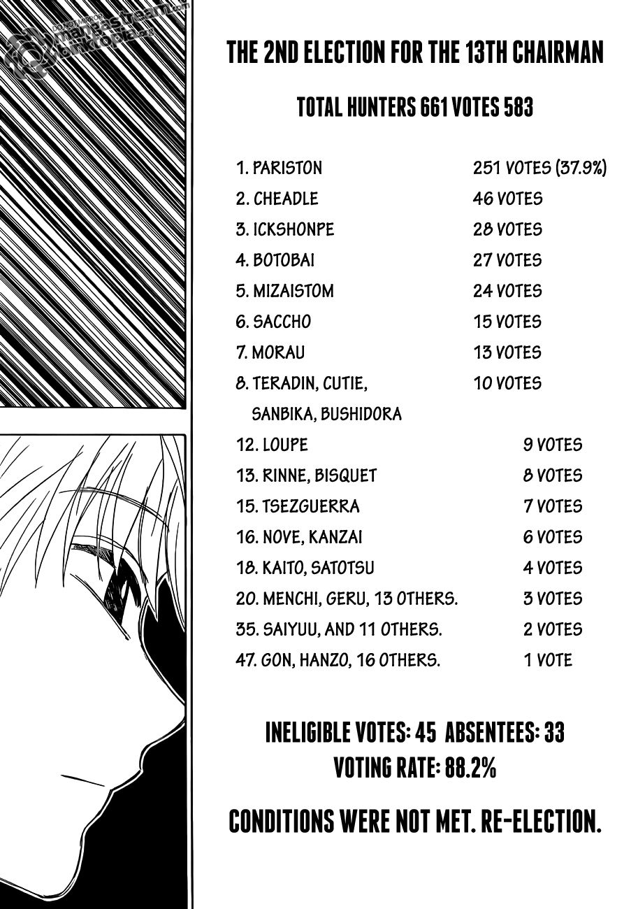 Read Hunter x Hunter (EN) Manga Online