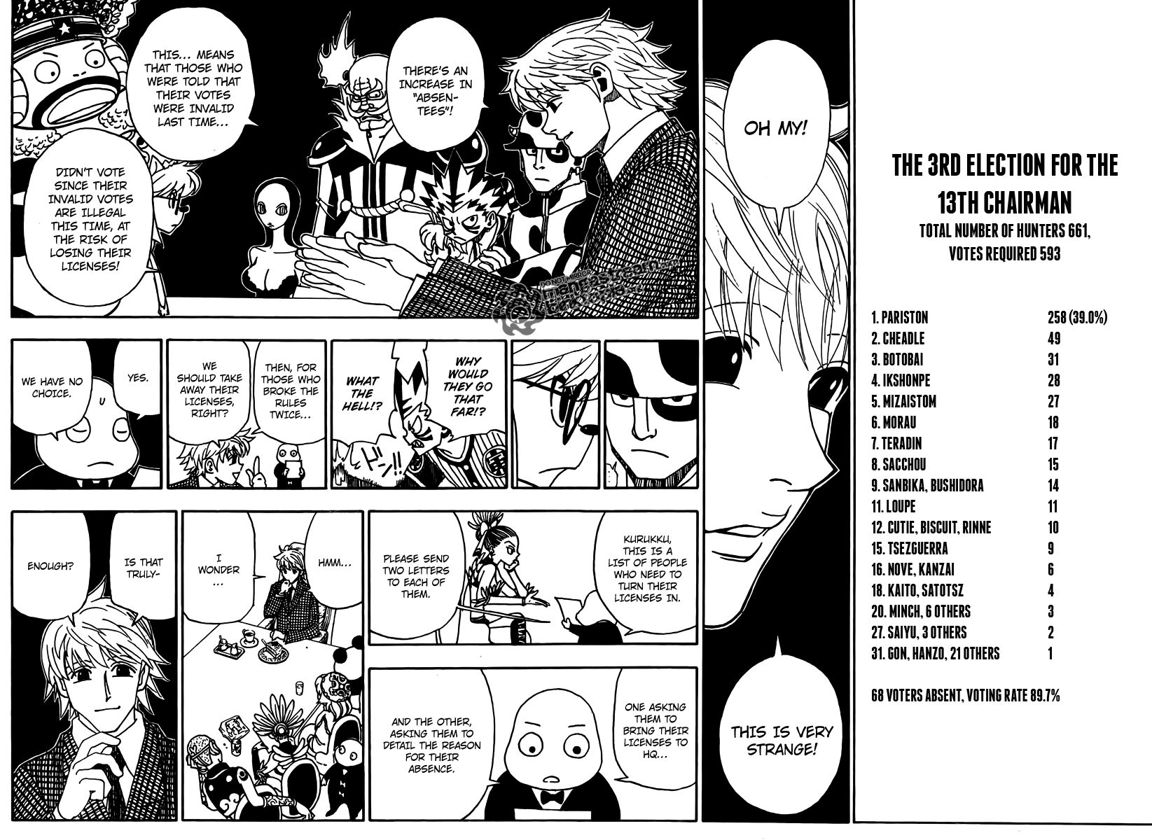 Read Hunter x Hunter (EN) Manga Online