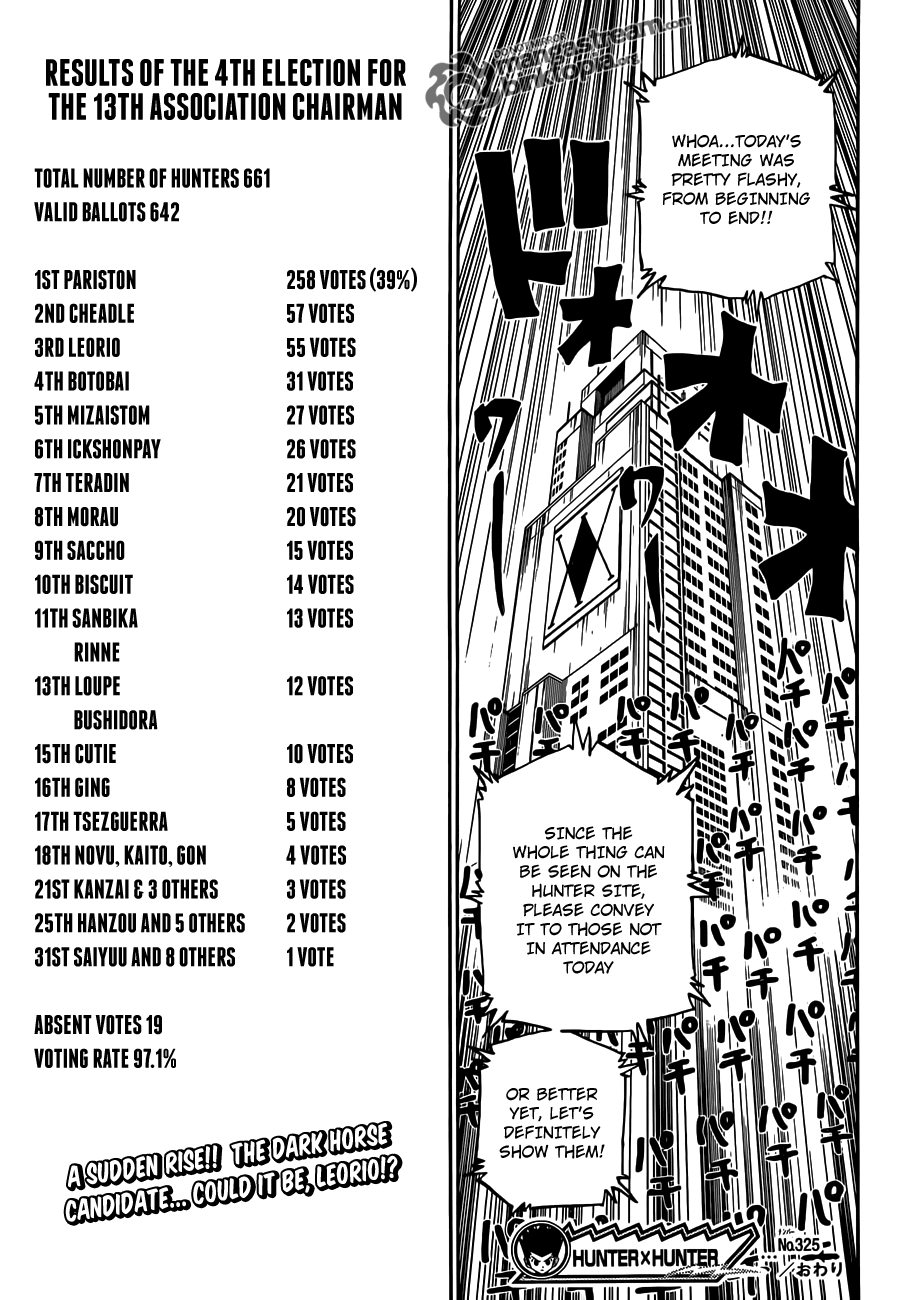 Read Hunter x Hunter (EN) Manga Online