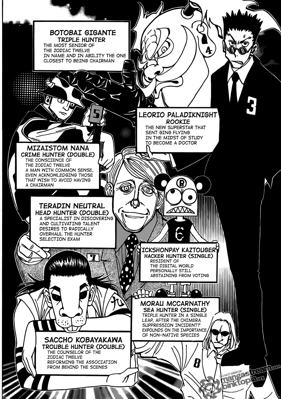 Read Hunter x Hunter (EN) Manga Online
