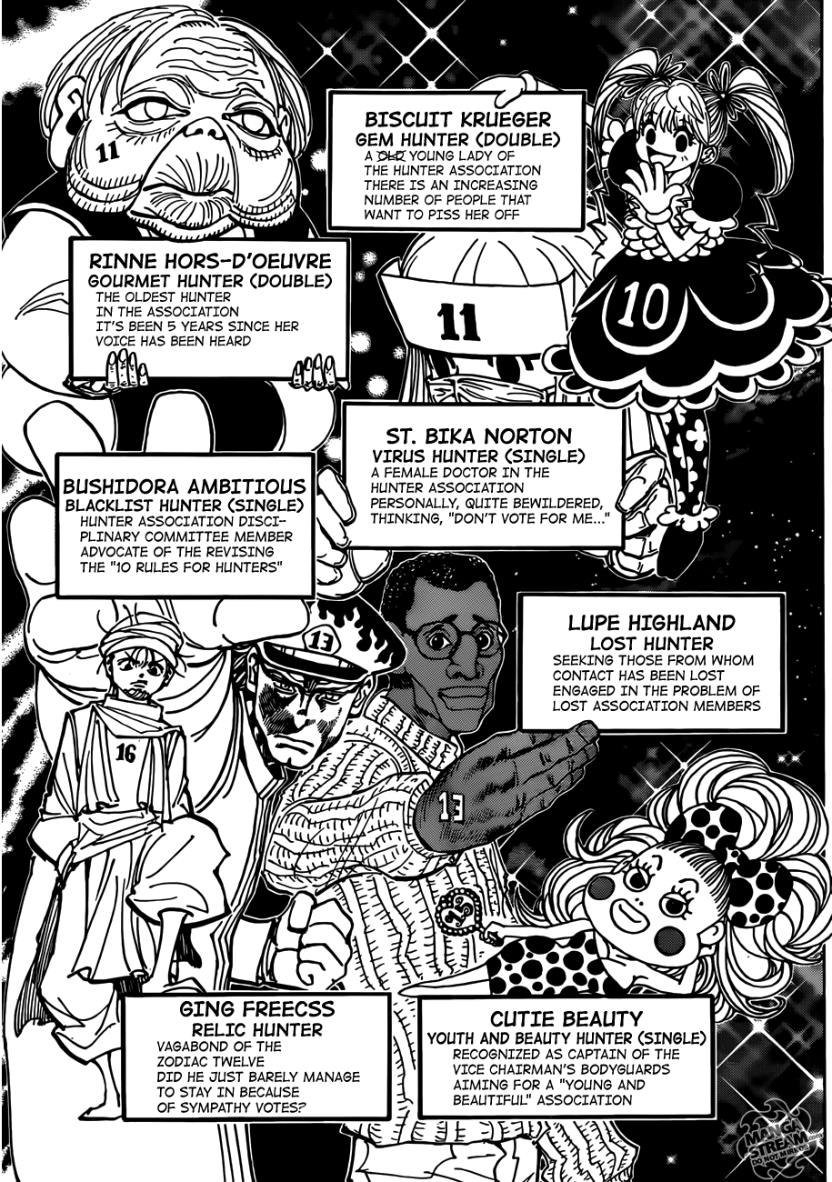 Read Hunter x Hunter (EN) Manga Online