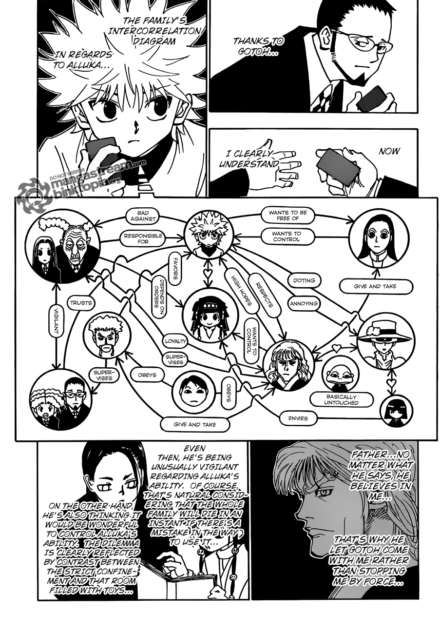 Read Hunter x Hunter (EN) Manga Online