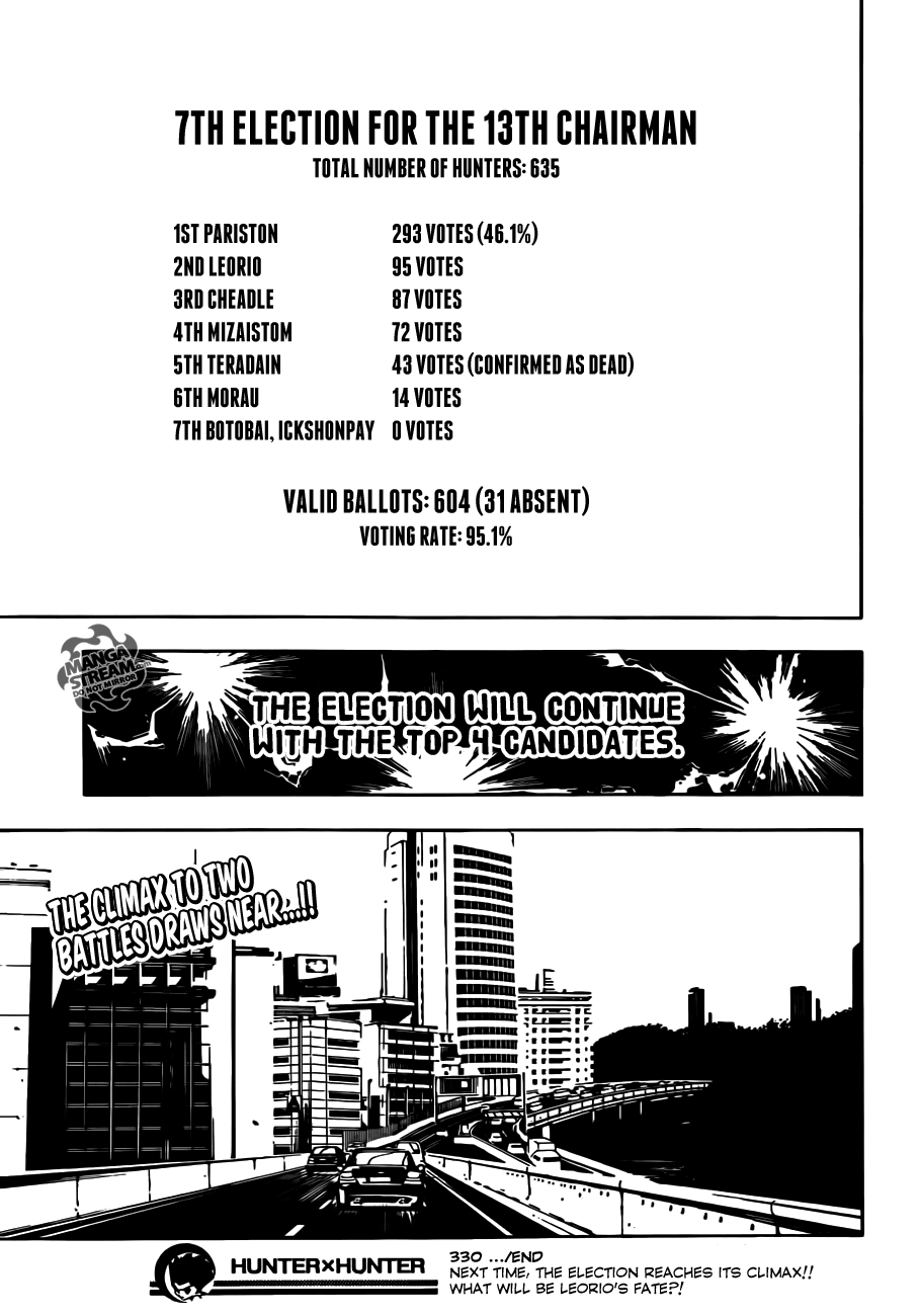 Read Hunter x Hunter (EN) Manga Online