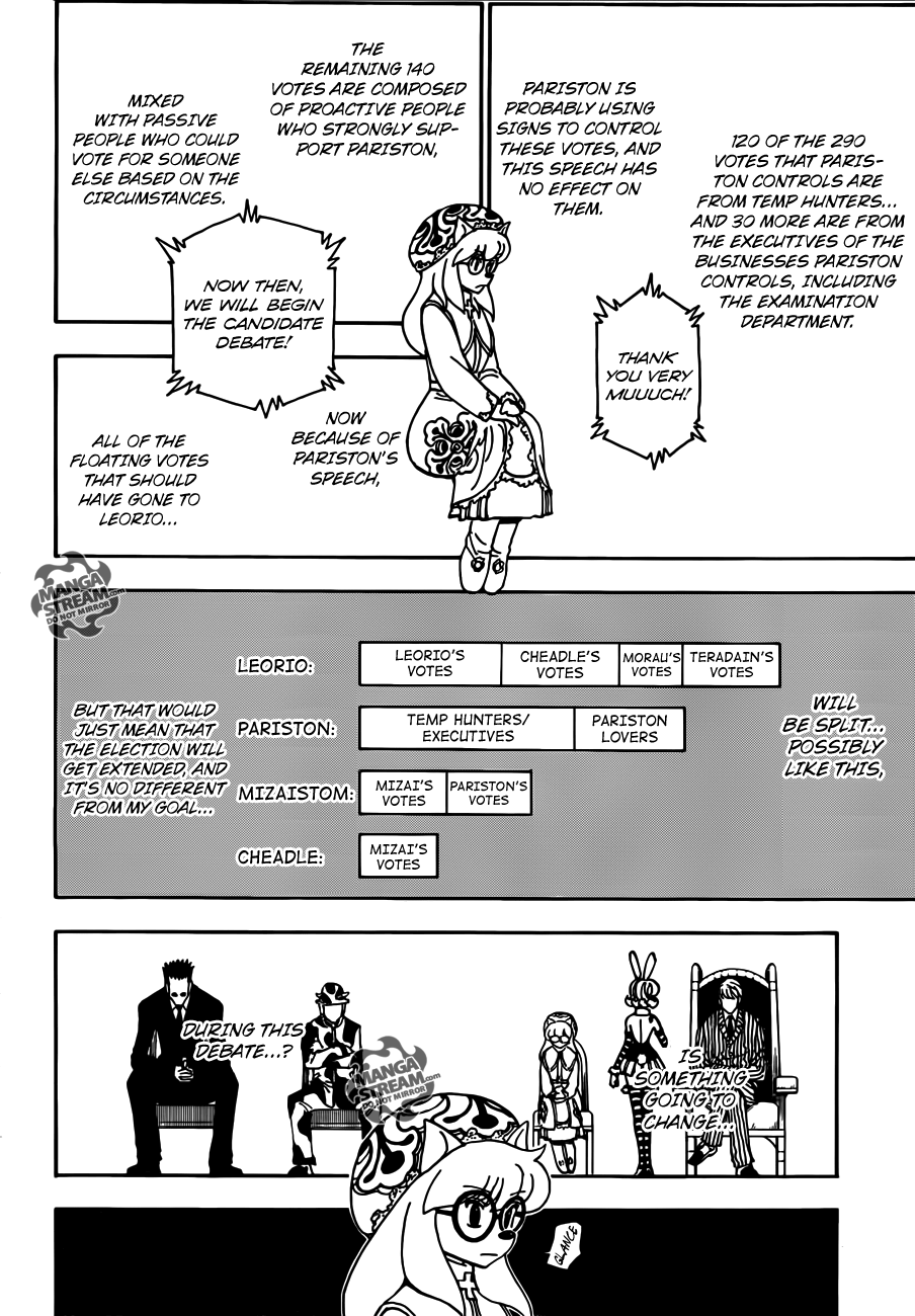 Read Hunter x Hunter (EN) Manga Online
