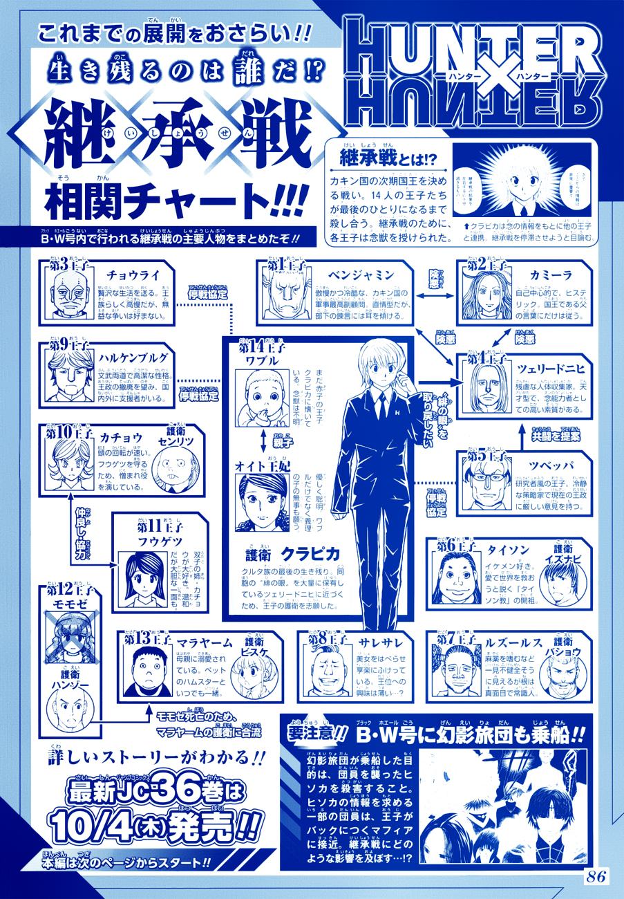 Read Hunter x Hunter (EN) Manga Online