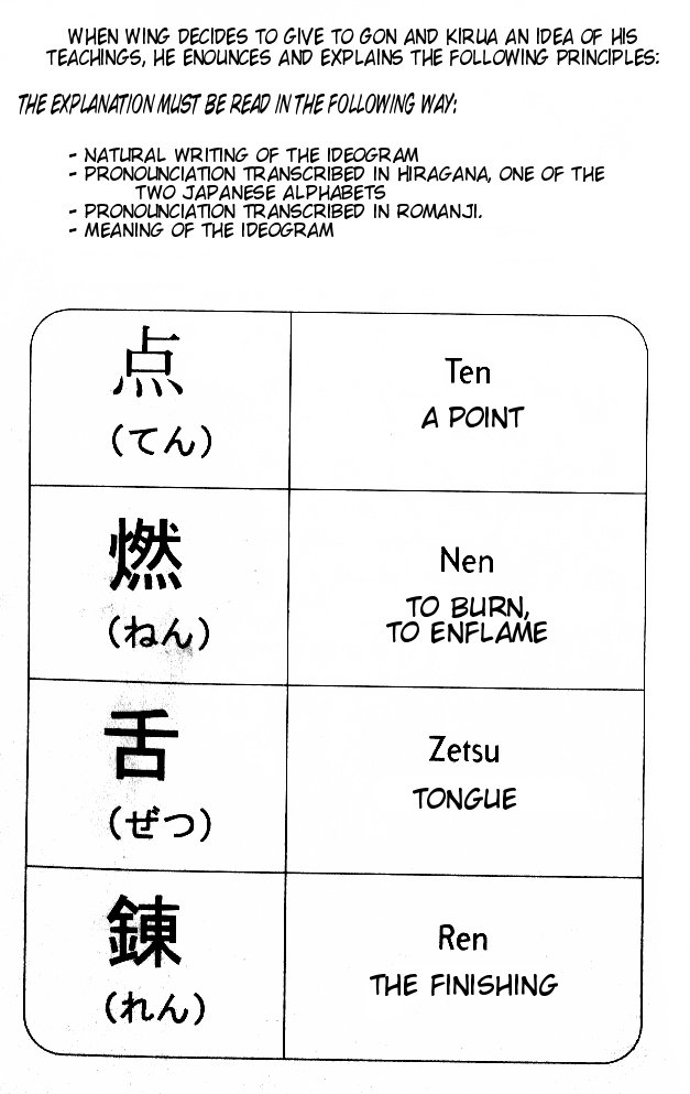 Read Hunter x Hunter (EN) Manga Online
