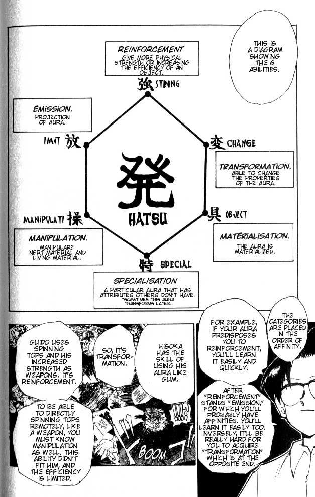 Read Hunter x Hunter (EN) Manga Online