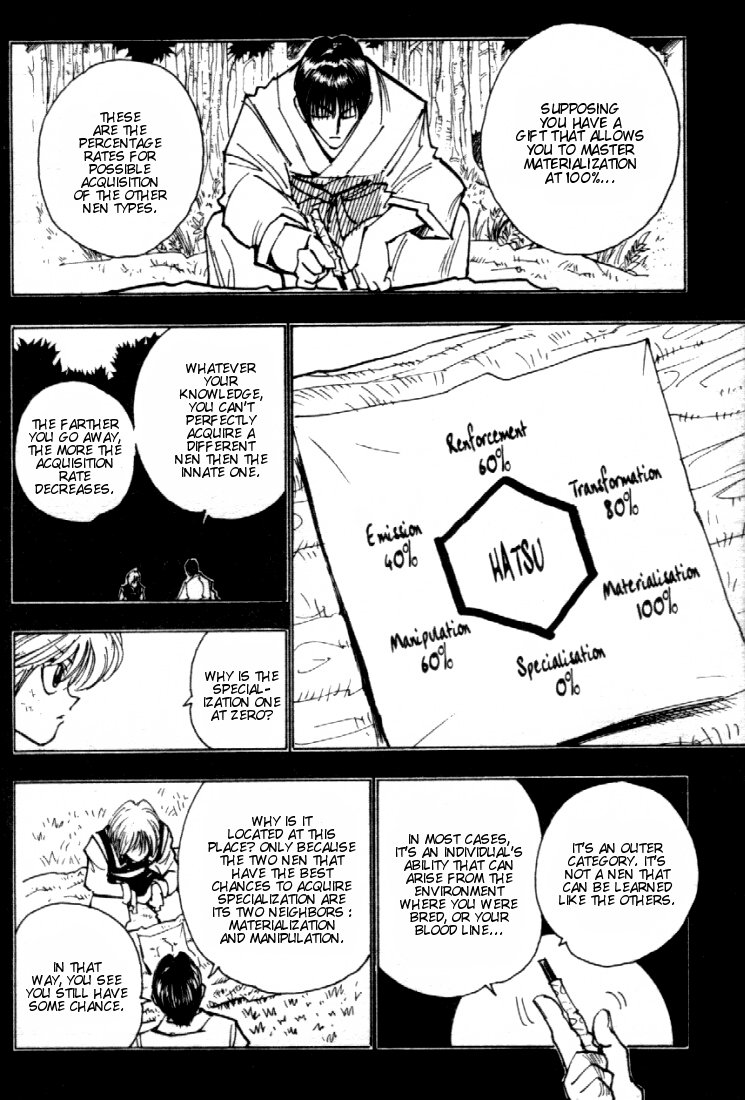 Read Hunter x Hunter (EN) Manga Online
