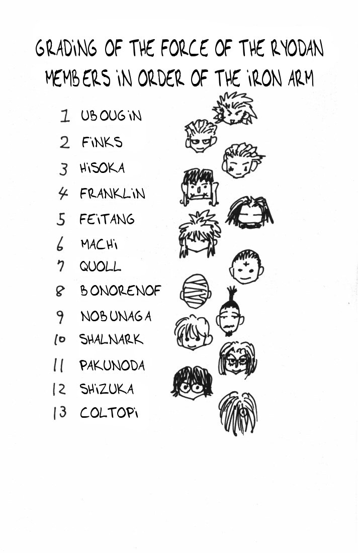 Read Hunter x Hunter (EN) Manga Online