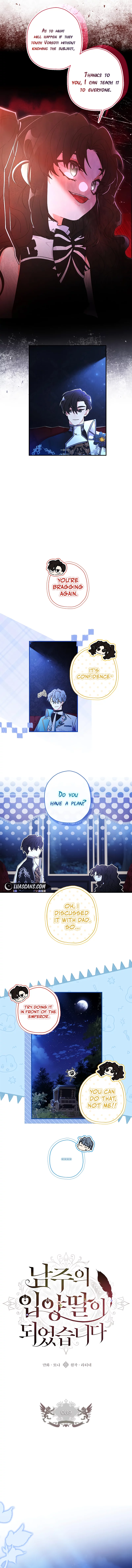 Read I Became the Male Lead’s Adopted Daughter  Manga Online