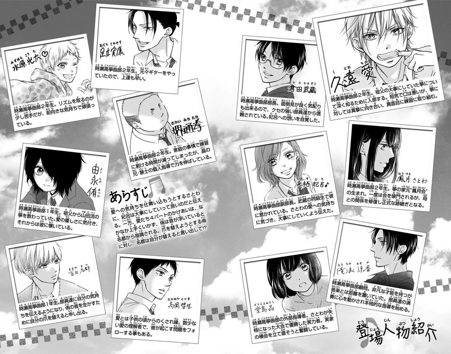 Read Kono Oto Tomare! Manga Online