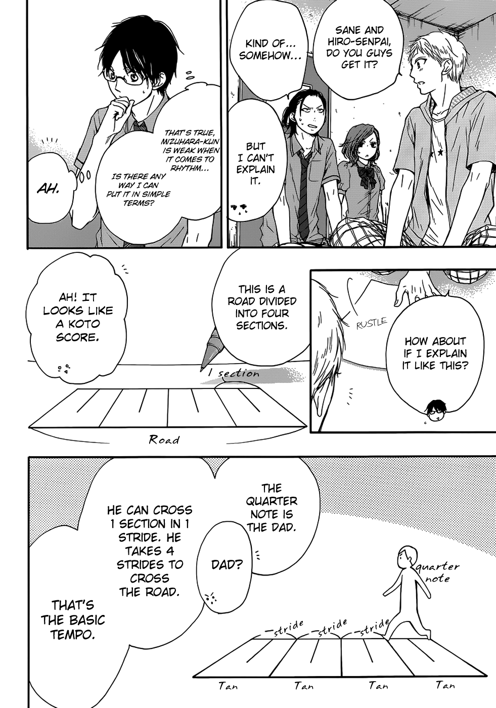 Read Kono Oto Tomare! Manga Online