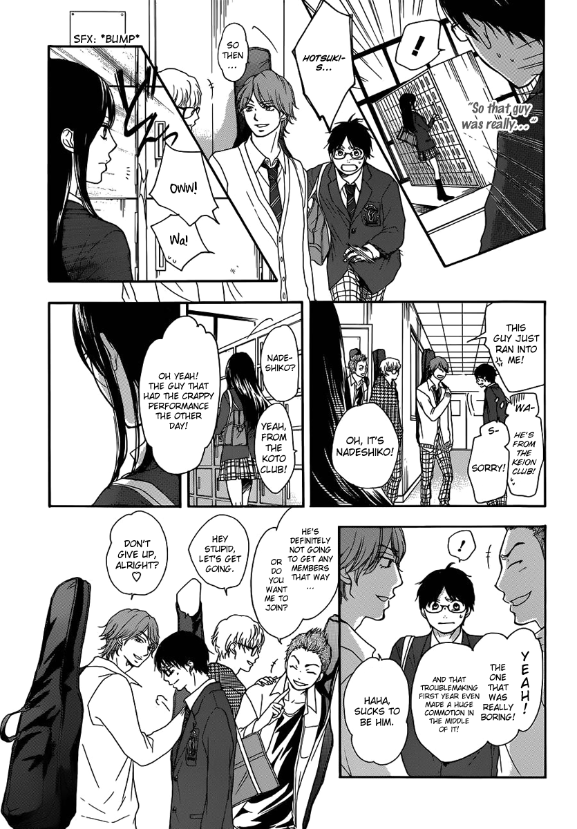 Read Kono Oto Tomare! Manga Online