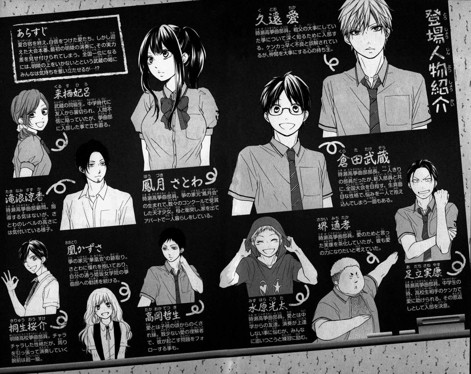 Read Kono Oto Tomare! Manga Online