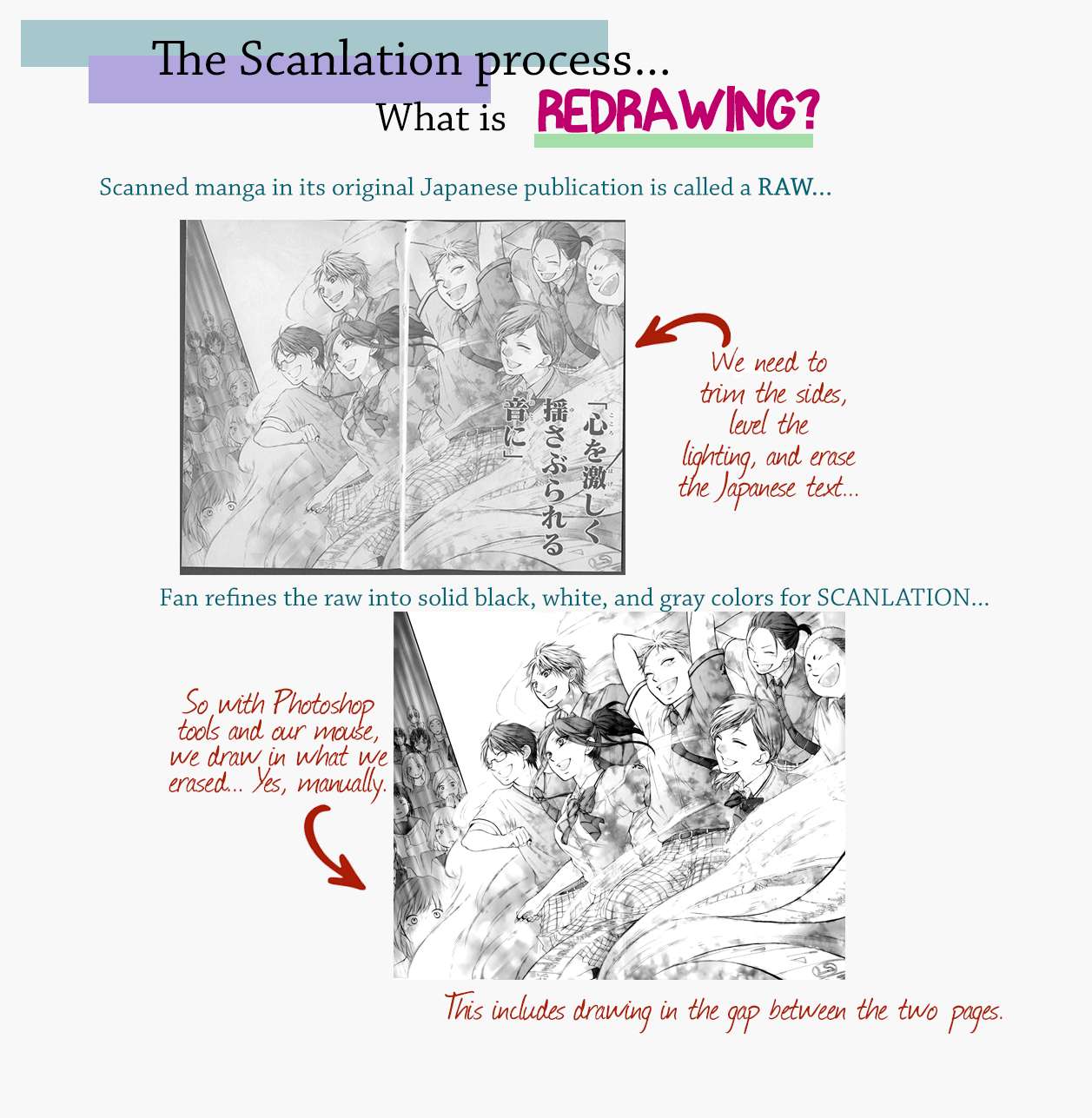 Read Kono Oto Tomare! Manga Online
