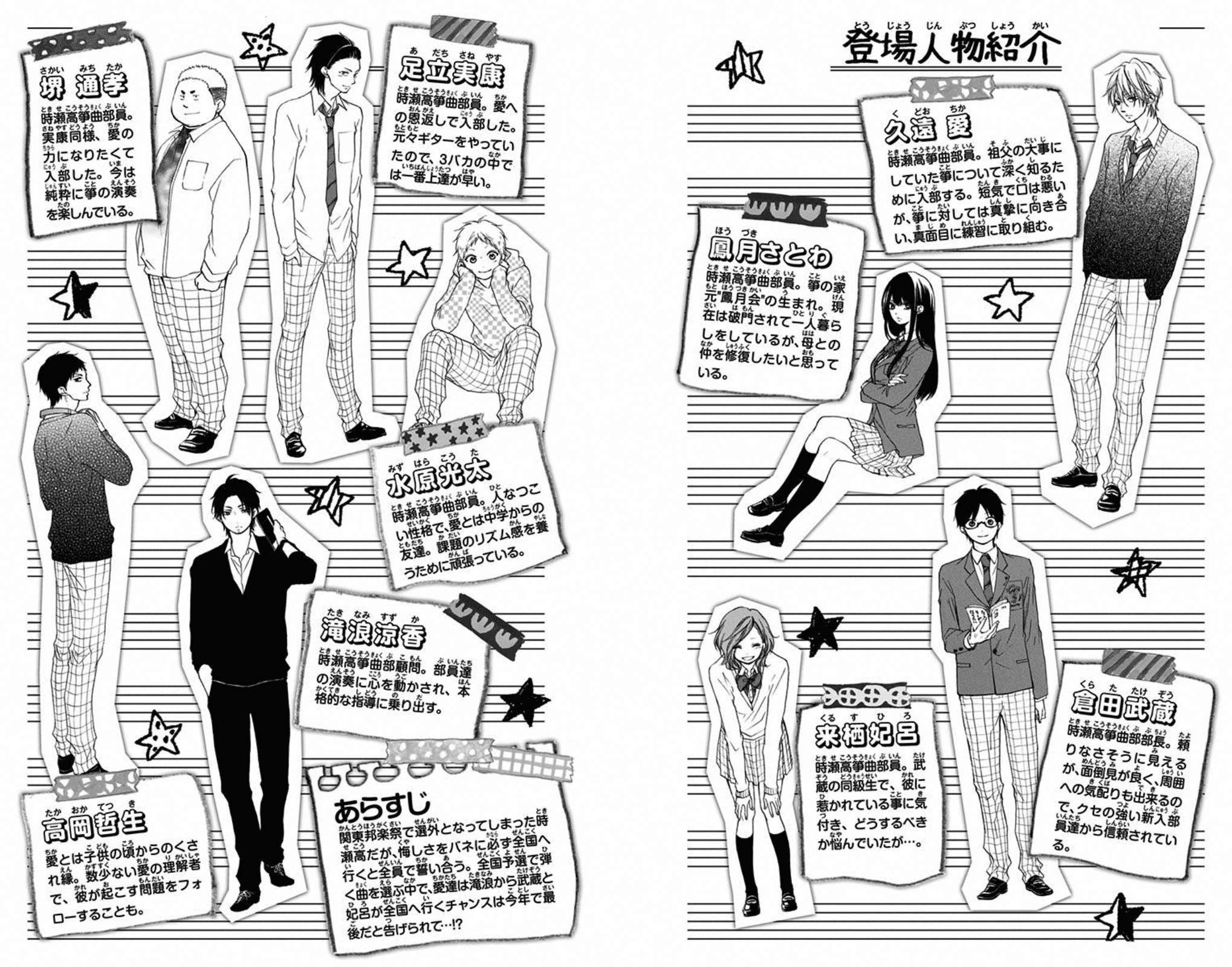 Read Kono Oto Tomare! Manga Online