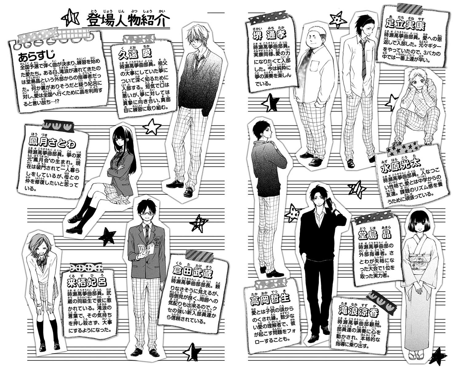 Read Kono Oto Tomare! Manga Online