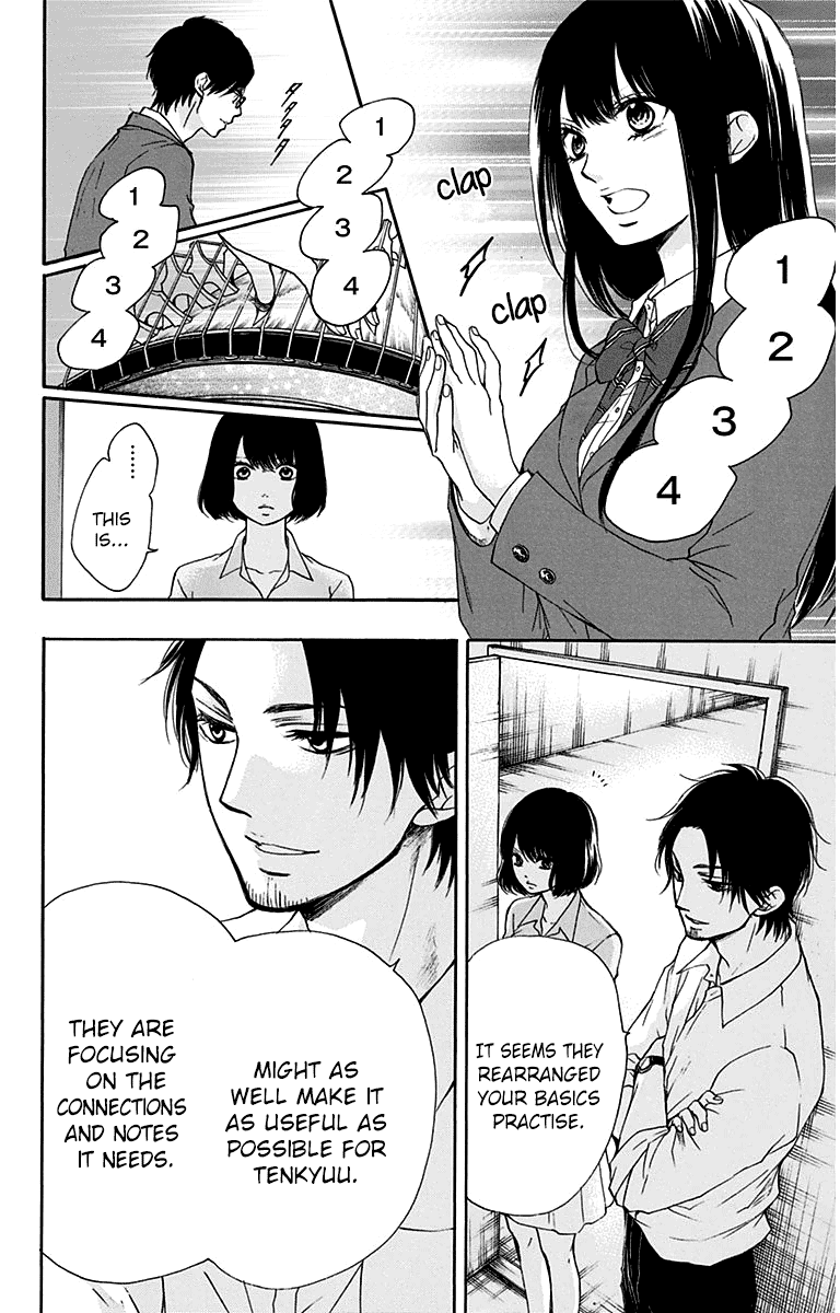 Read Kono Oto Tomare! Manga Online