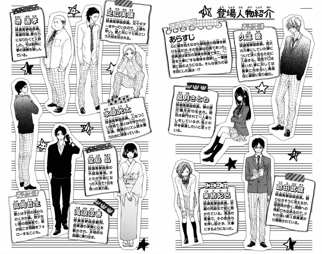 Read Kono Oto Tomare! Manga Online