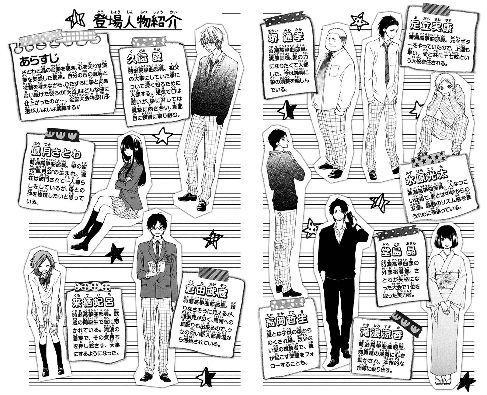 Read Kono Oto Tomare! Manga Online