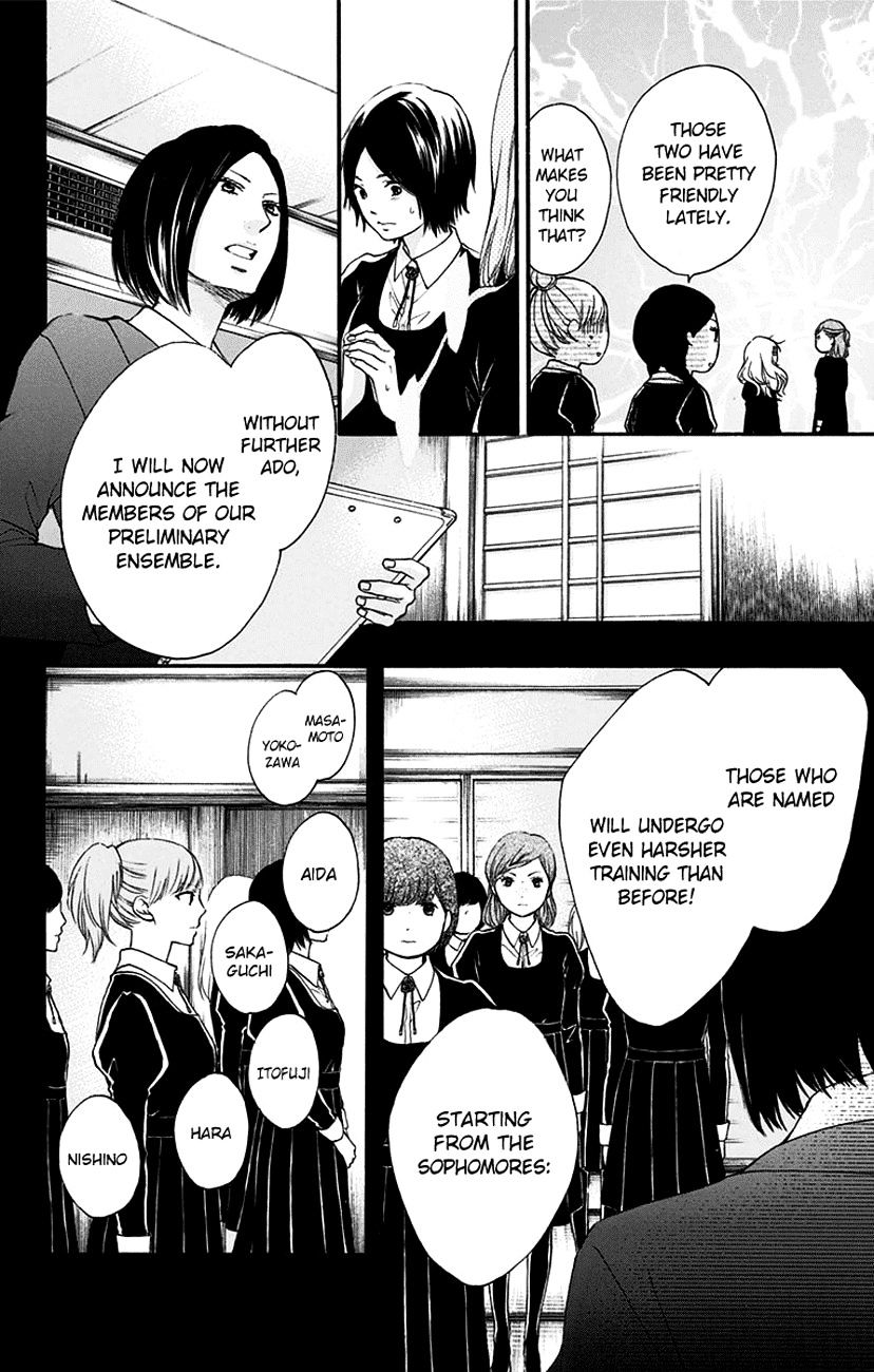 Read Kono Oto Tomare! Manga Online