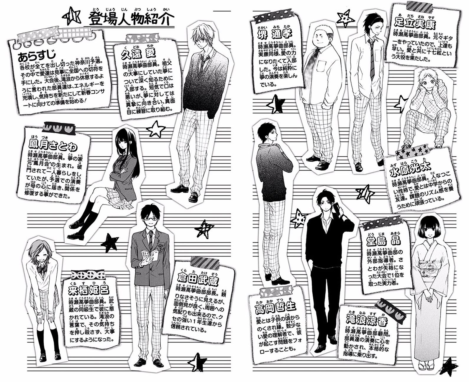 Read Kono Oto Tomare! Manga Online