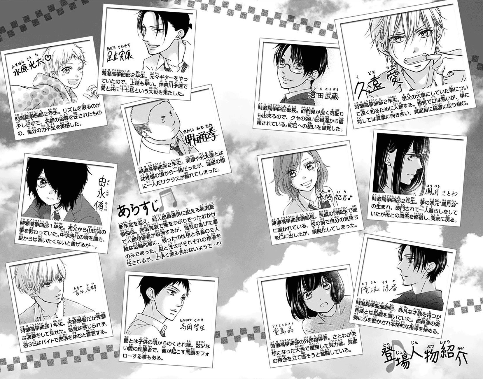 Read Kono Oto Tomare! Manga Online